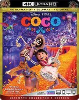 Coco 4K 2017